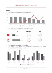 天猫 贝恩咨询 新零售下品牌消费者为中心的数字化转型报告 附下载